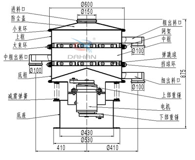 600型兩層旋振篩結構圖