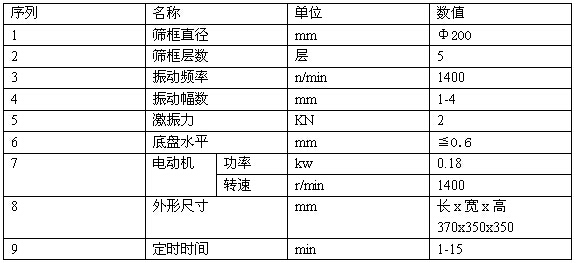 超聲波試驗篩技術(shù)參數(shù)